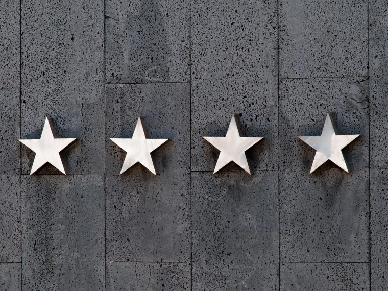 Як визначити оптимальну категорію готелю (3★, 4★ чи 5★)?